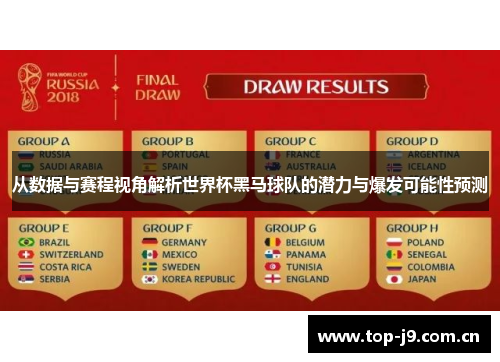 从数据与赛程视角解析世界杯黑马球队的潜力与爆发可能性预测 从数据与赛程视角解析世界杯黑马球队的潜力与爆发可能性预测