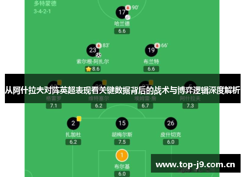 从阿什拉夫对阵英超表现看关键数据背后的战术与博弈逻辑深度解析 从阿什拉夫对阵英超表现看关键数据背后的战术与博弈逻辑深度解析