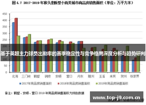 基于英超主力球员出勤率的赛季稳定性与竞争格局深度分析与趋势研判 基于英超主力球员出勤率的赛季稳定性与竞争格局深度分析与趋势研判